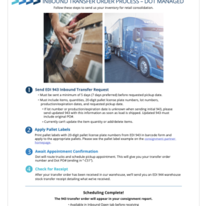 Digital Flyer | Inbound Transfer Order Process - Dot Managed